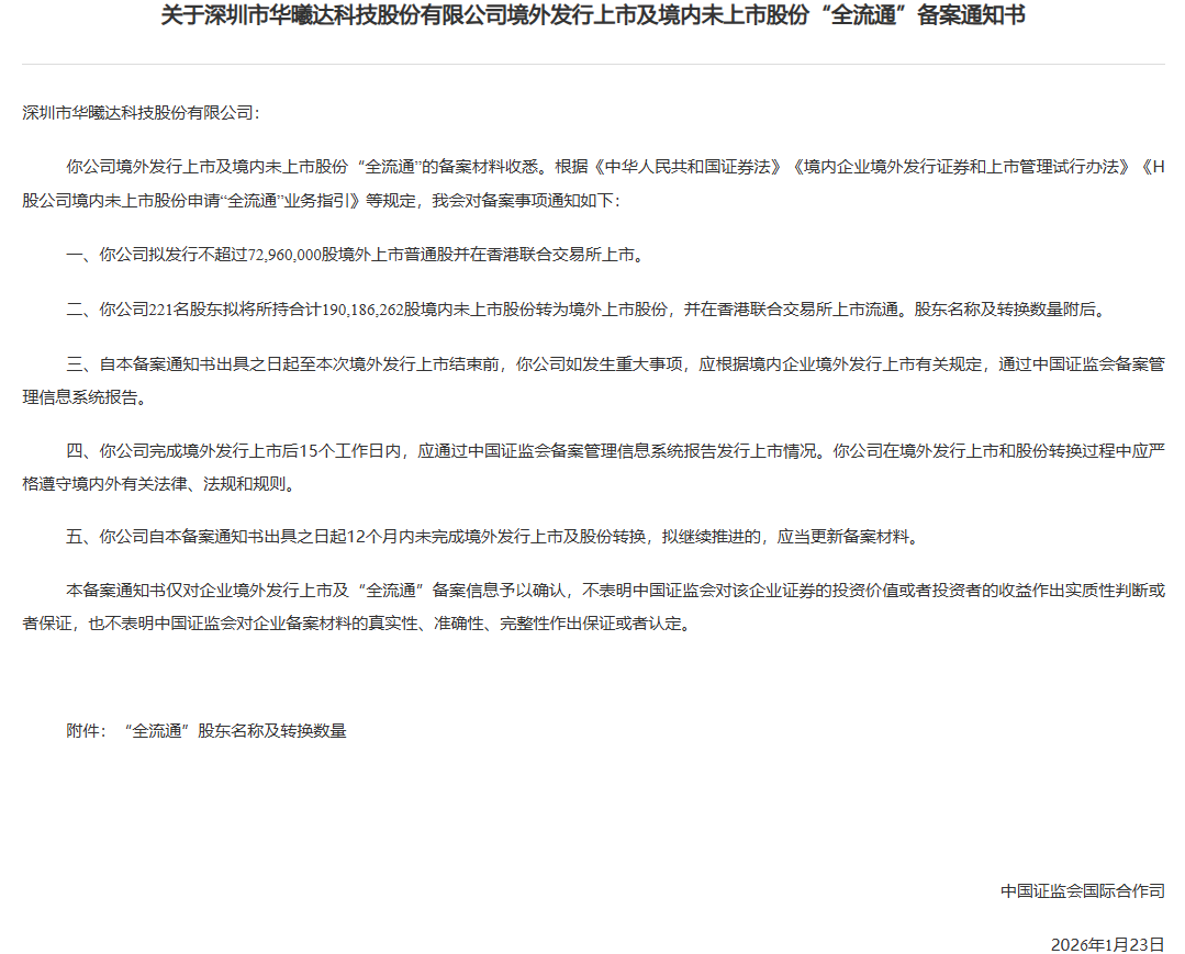 华曦达.png