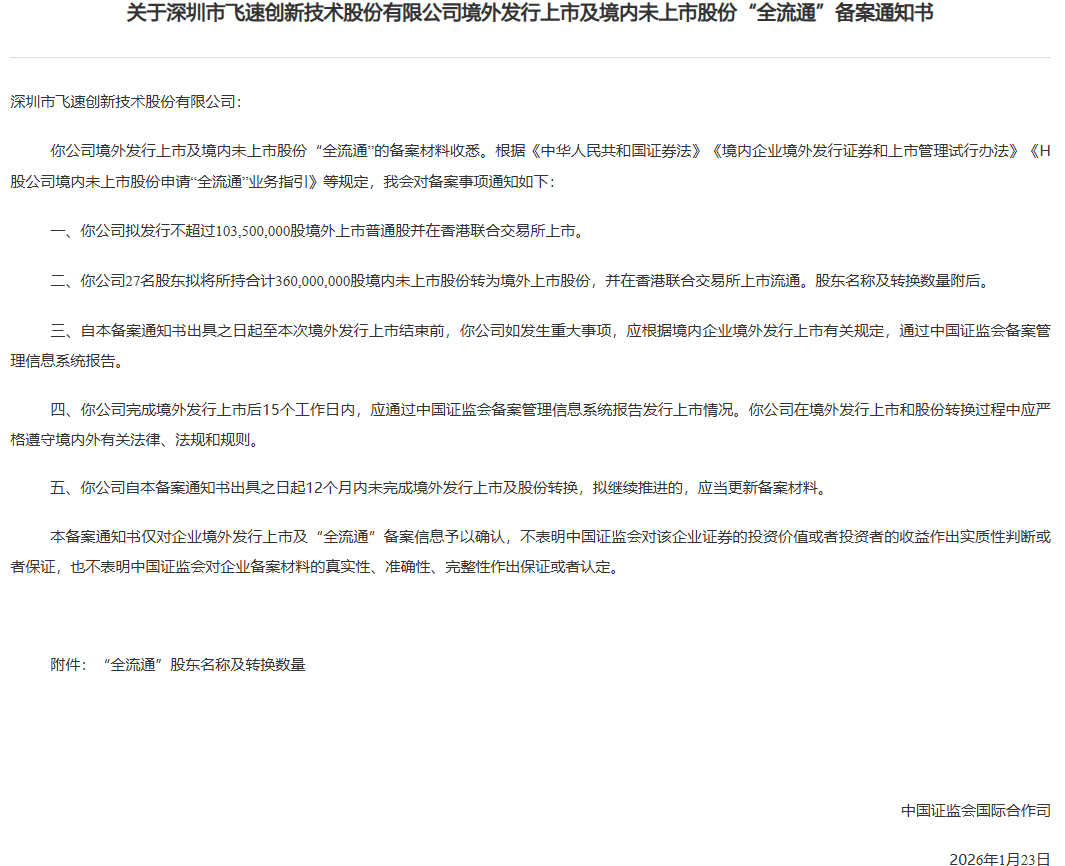 飞速创新.png