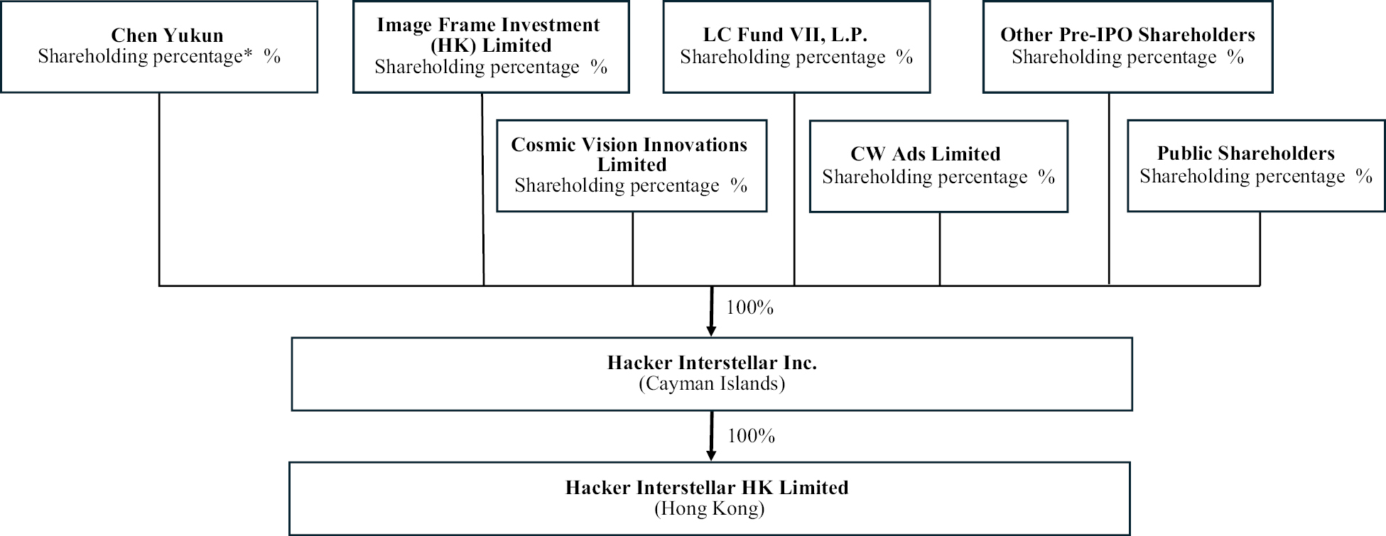 tflowchart_001.jpg