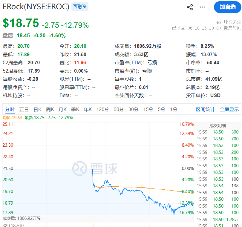 EROC.png