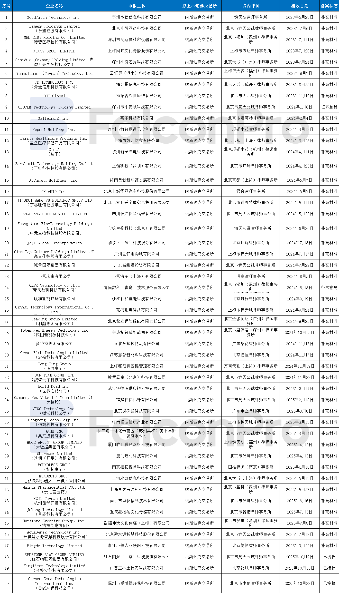微信图片_2026-06-12_105501_681.png