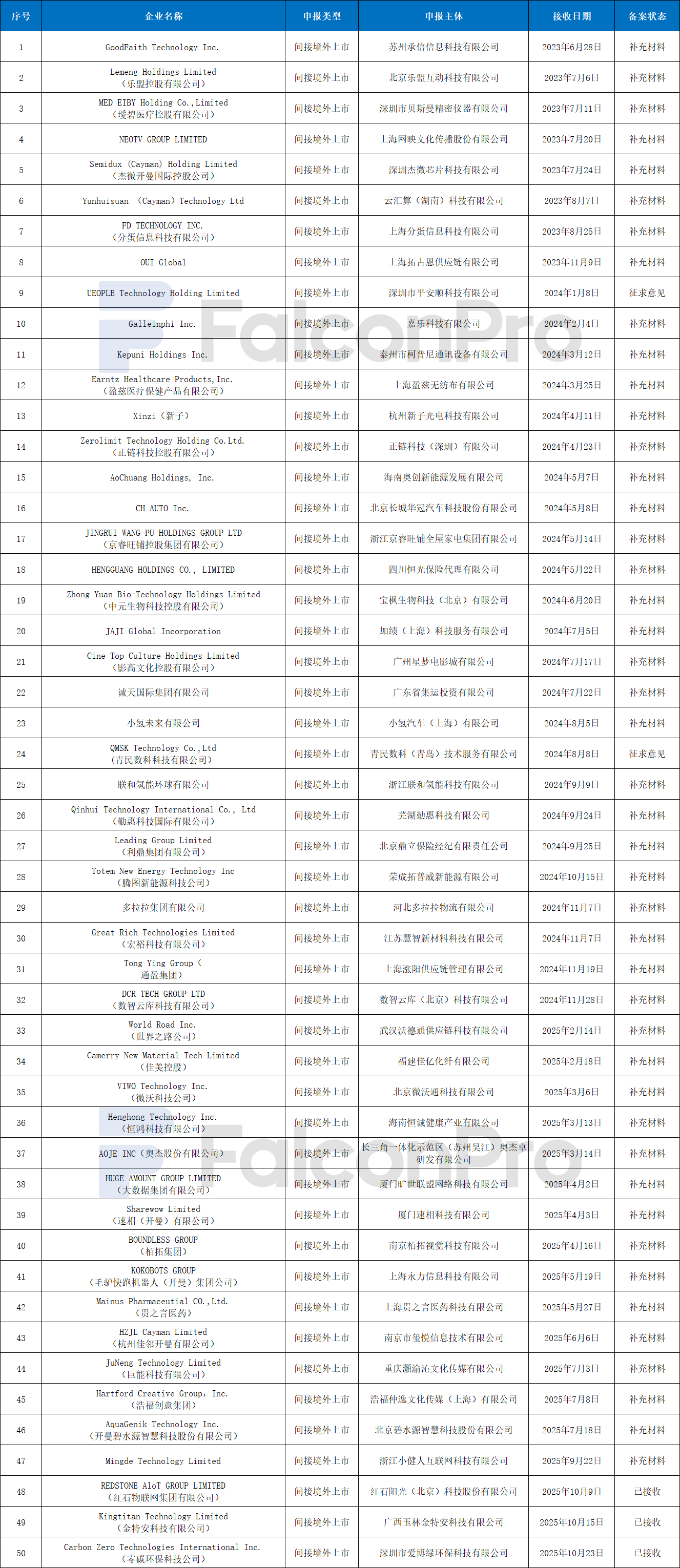 微信图片_2026-06-22_112430_205.png