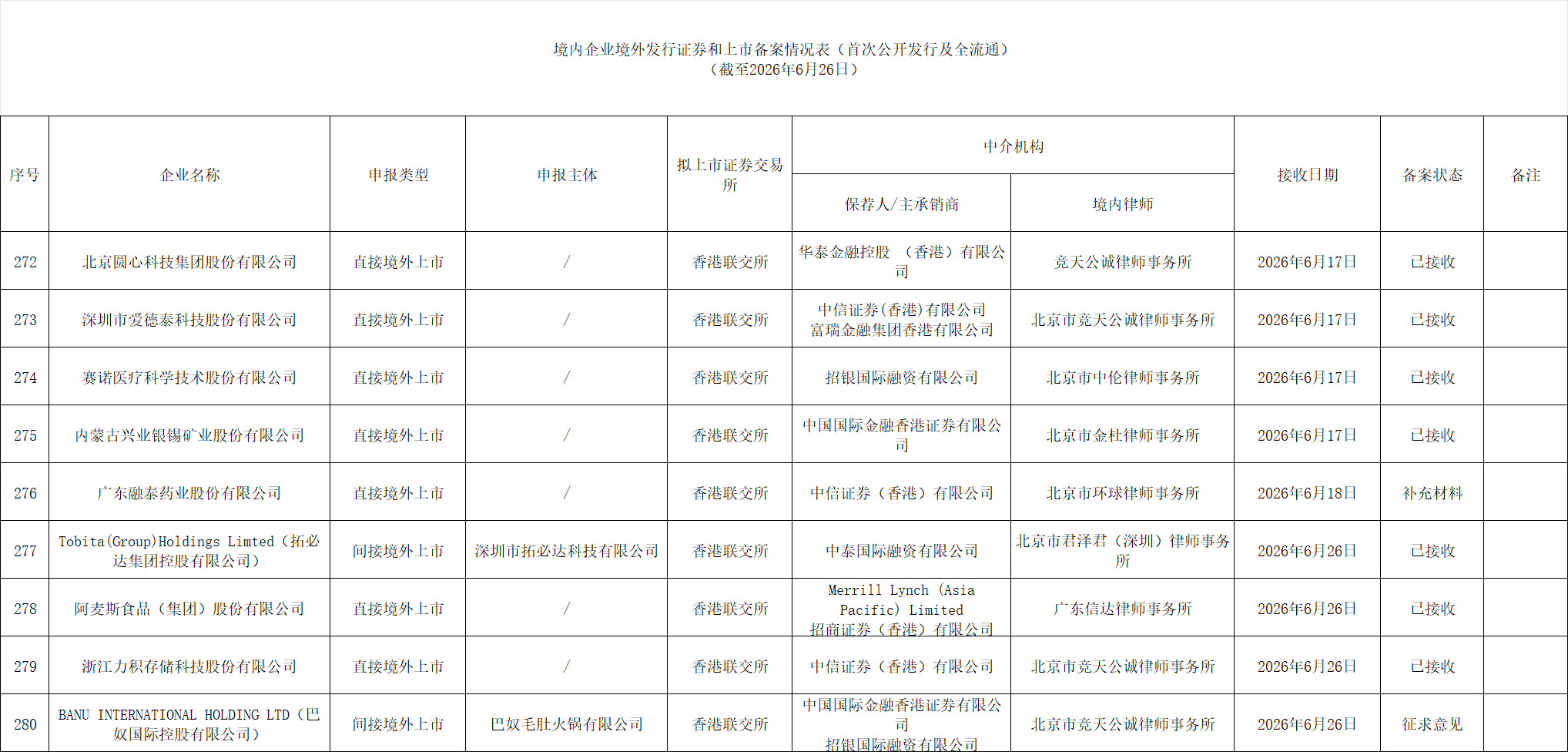 微信图片_2026-06-29_101349_536.png