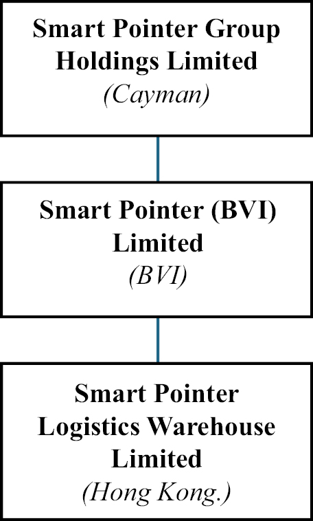 smart.jpg