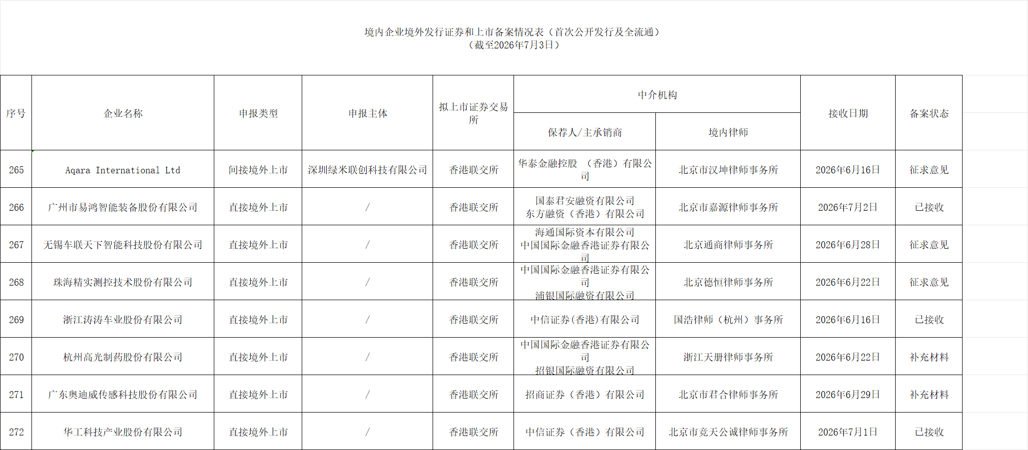 微信图片_2026-07-06_100449_278.png