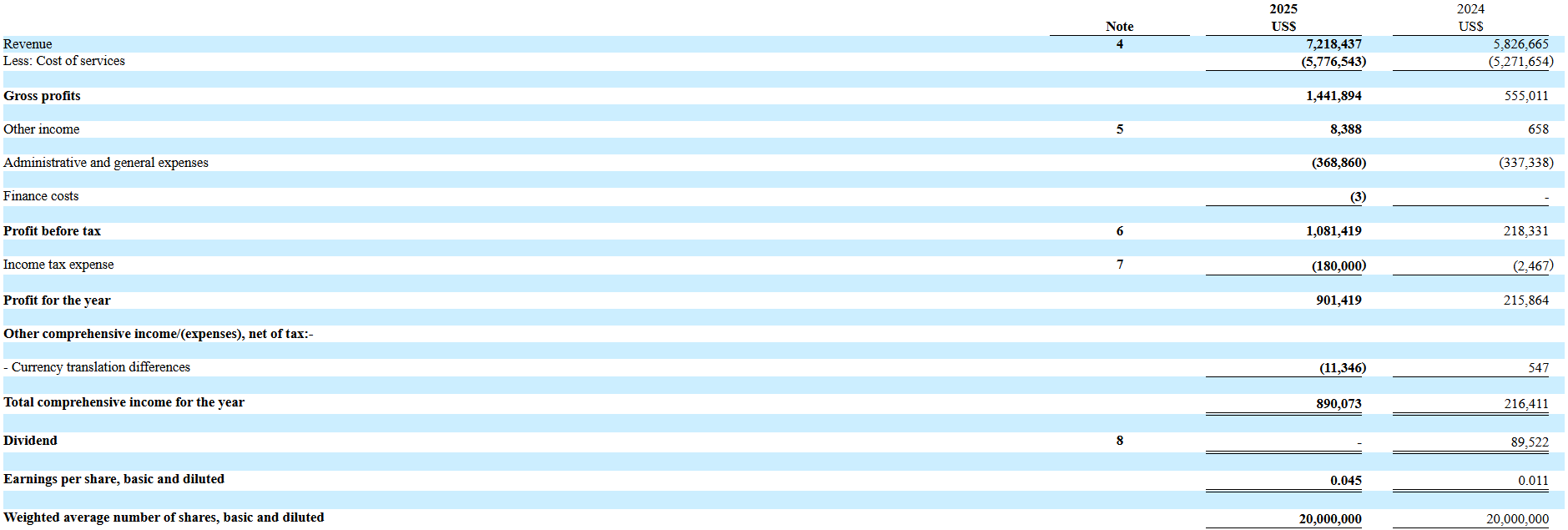 1784009065762305.png ScreenShot_2026-07-13_134355_330.png
