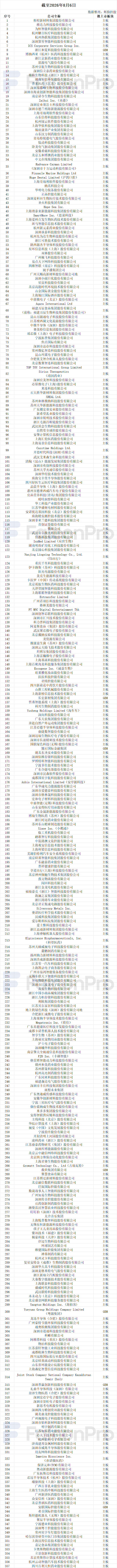 微信图片_2026-08-07_111442_468.png