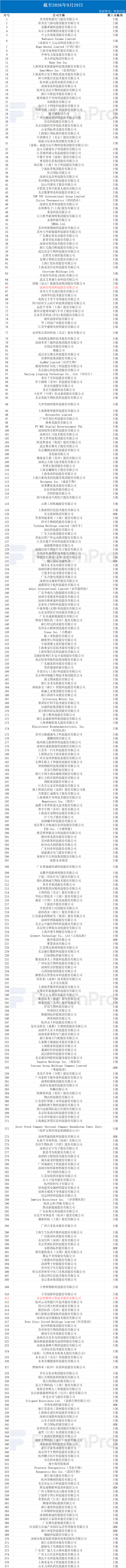 微信图片_2026-09-29_112713_289.png